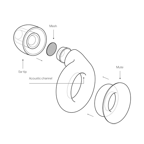 Earplugs Low-Level Noise Reduction Rose