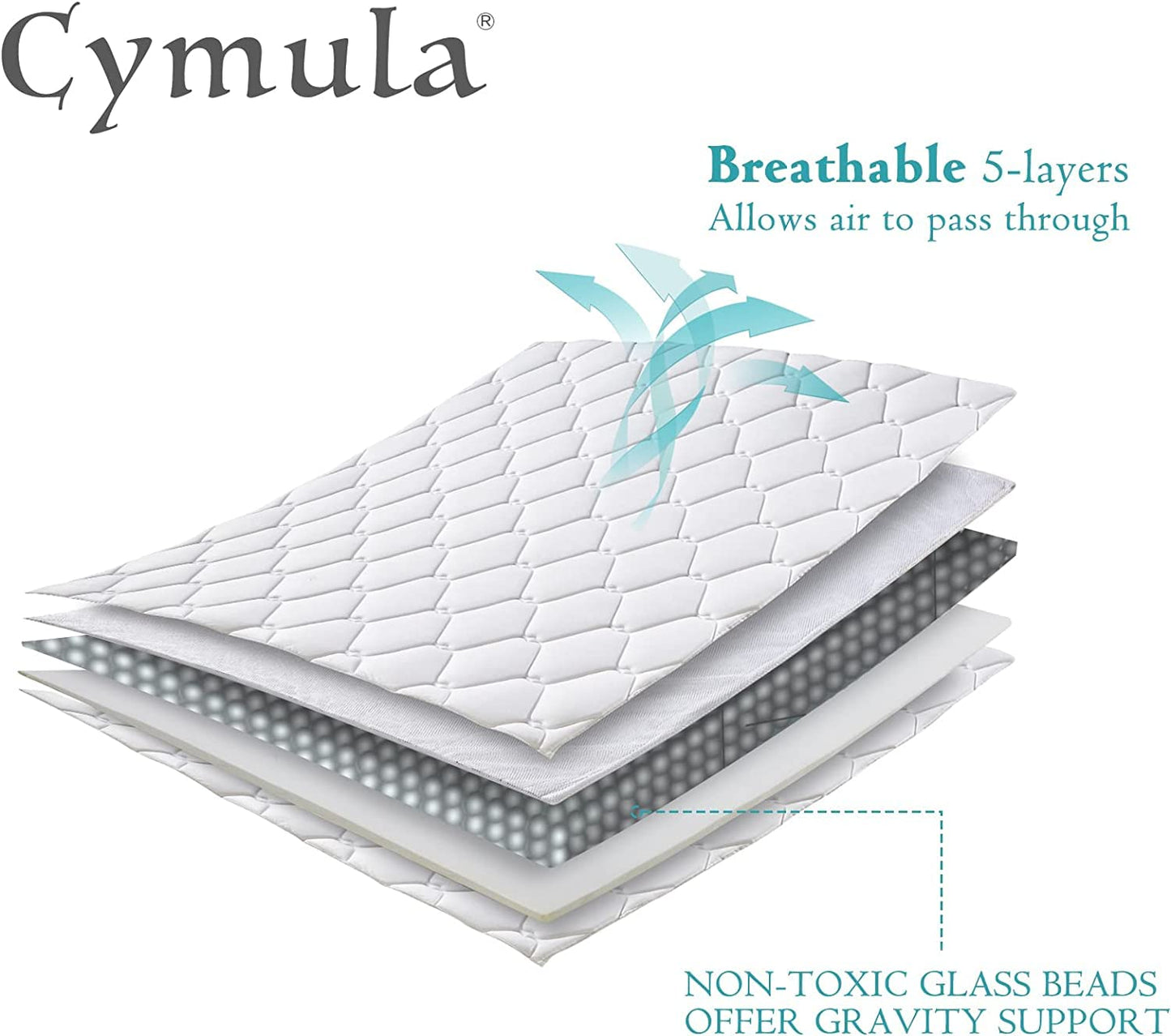 CYMULA Weighted Blanket